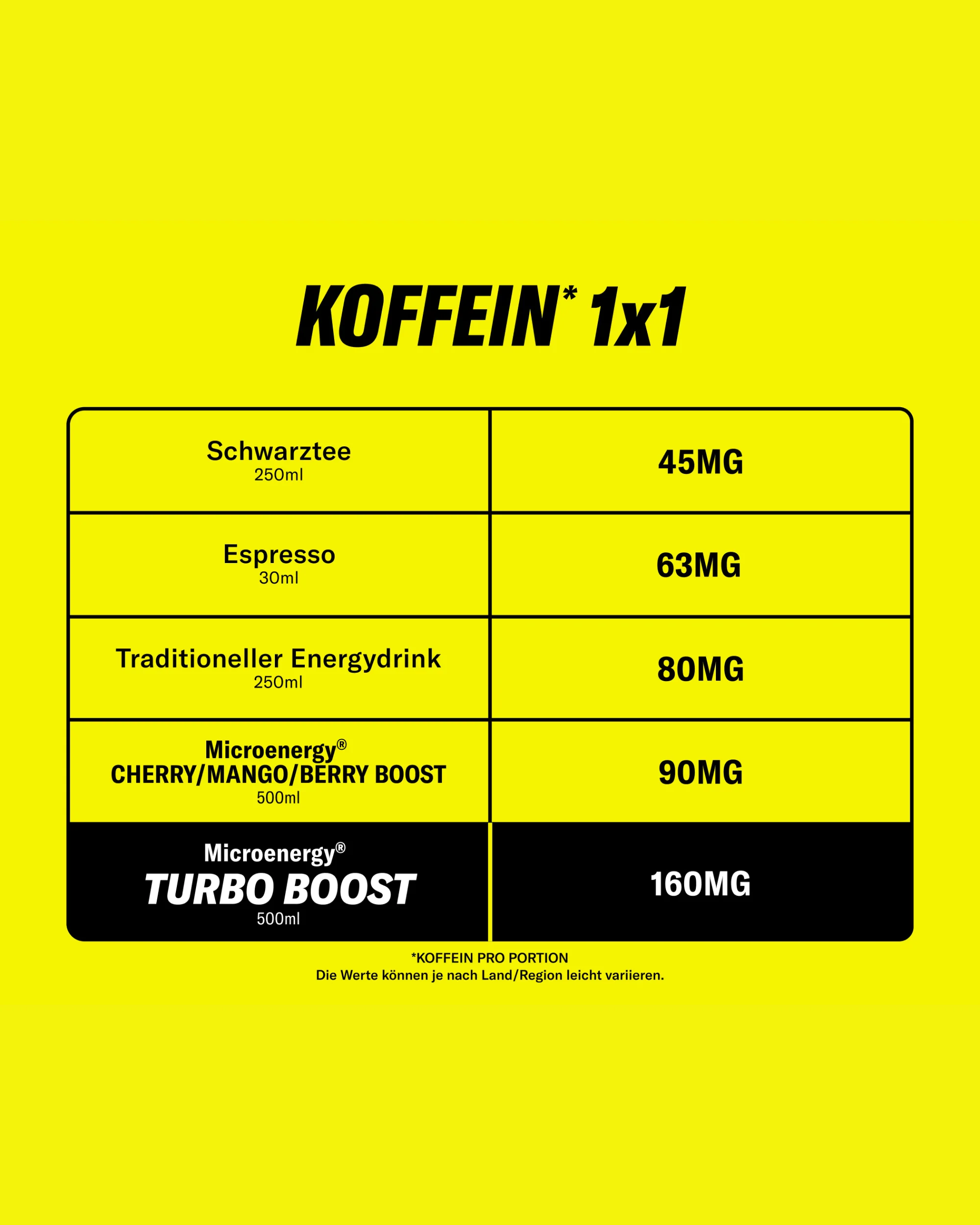 TURBO BOOST - Image 6